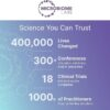 Microbiome Labs SereneSkin - Spore Based Probiotic Complex with Vitamin K2 MK7 for Skin Clarity & Gut Health Support - Daily Probiotic Skincare - Soothe The Gut-Skin Axis (30 Capsules) - Image 2