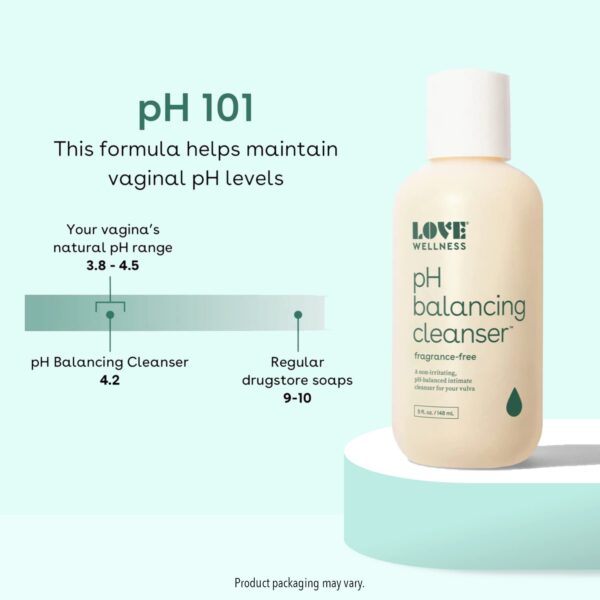 Love Wellness Feminine Wash for Women, pH Balancing Cleanser | Fragrance-Free | Vaginal Soap for Balanced pH, Intimate Health & Hygiene | Non-Irritating for Itchy Dry Sensitive Skin | 5 Fl Oz - Image 6