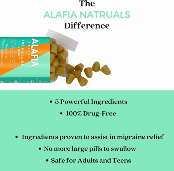 The Migraine Gummy - World's First Migraine & Headache Prevention Gummy for Migraine and Headache Relief - Magnesium Glycinate, Butterbur, Feverfew, CoQ10, Vitamin B2 400mg Riboflavin 400mg 60ct - Image 3