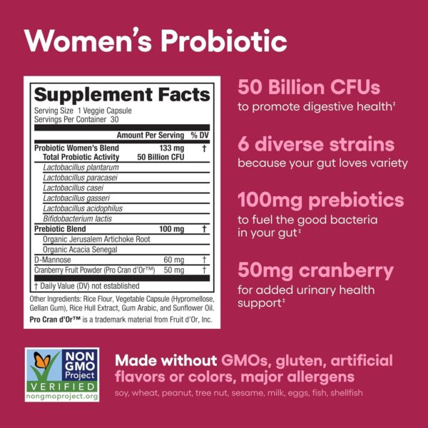 Physician's Choice Probiotics for Women - PH Balance, Digestive, UT, & Feminine Health - 50 Billion CFU - 6 Unique Strains for Women - Organic Prebiotics, Cranberry Extract+ - Women Probiotic - 30 CT - Image 5