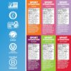Nuun Sport: Electrolyte Drink Tablets, Pack, ( Servings), Variety, 6 Flavors, 10 Count (Pack of 6), 60 Count - Image 6