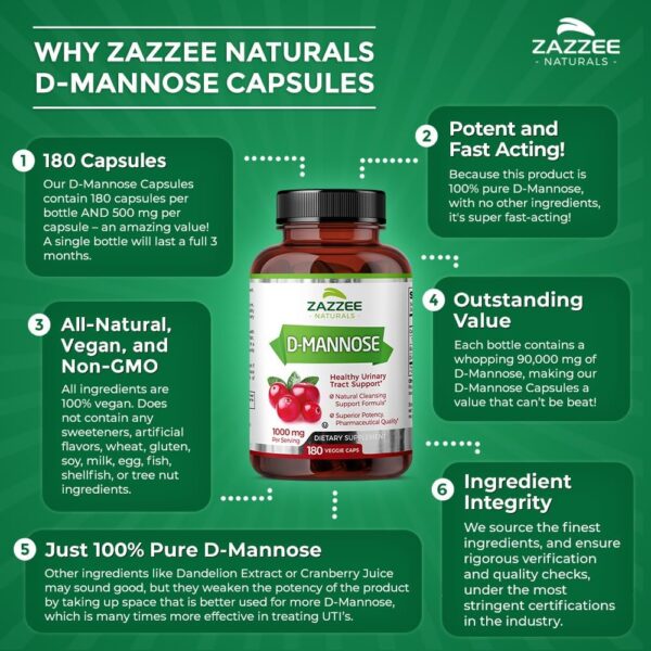 Zazzee D-Mannose, 1000 mg per Serving, 180 Vegan Capsules, 3 Month Supply, Potent & Fast-Acting, Certified Kosher, 100% Pure, All-Natural Urinary Tract Health UTI Support, 100% Vegetarian, Non-GMO - Image 3