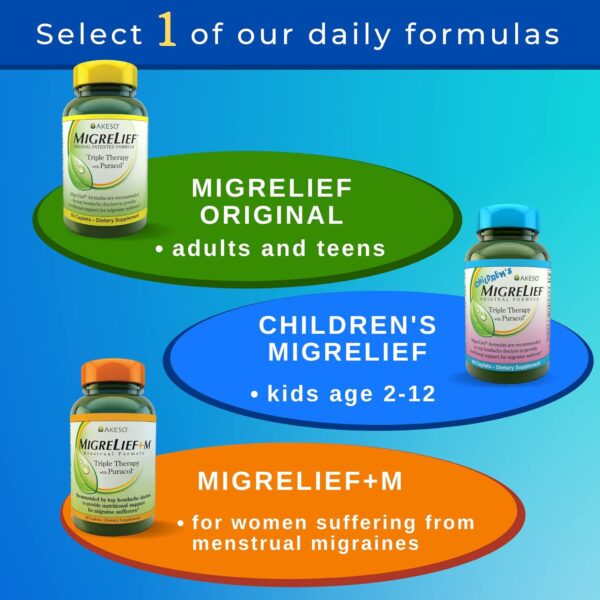 MigreLief Original Triple Therapy with Puracol - Nutritional Support for Migraine Sufferers - 60 Caplets/1 Month Supply - Image 6