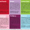 Nuun Sport: Electrolyte Drink Tablets, Pack, ( Servings), Variety, 6 Flavors, 10 Count (Pack of 6), 60 Count - Image 5