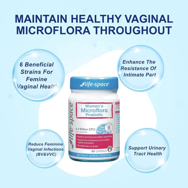 Life-Space Probiotic for Women, Support Healthy Vaginal Microflora & Comfort, BV & VVC Infection Treatment, Urinary Tract Health, Lactobacillus rhamnosus, 6.3 Billion CFU, Multi Strain - 60 Capsules - Image 6