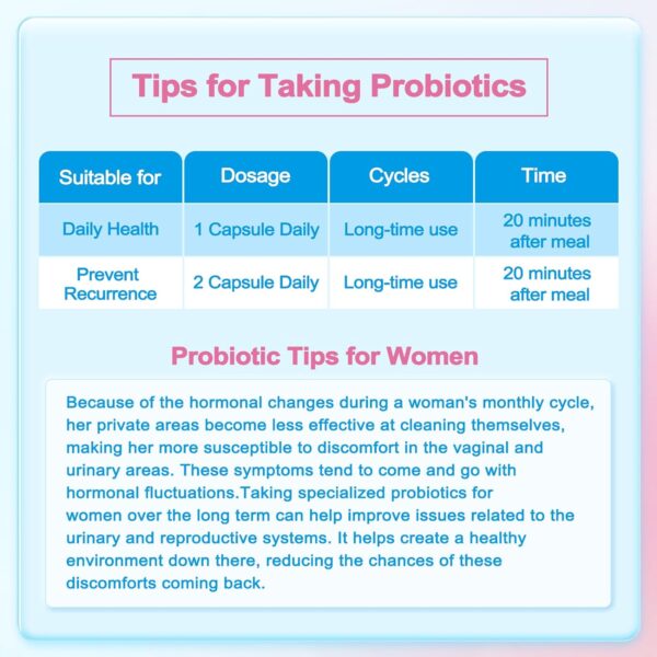 Life-Space Probiotic for Women, Support Healthy Vaginal Microflora & Comfort, BV & VVC Infection Treatment, Urinary Tract Health, Lactobacillus rhamnosus, 6.3 Billion CFU, Multi Strain - 60 Capsules - Image 3