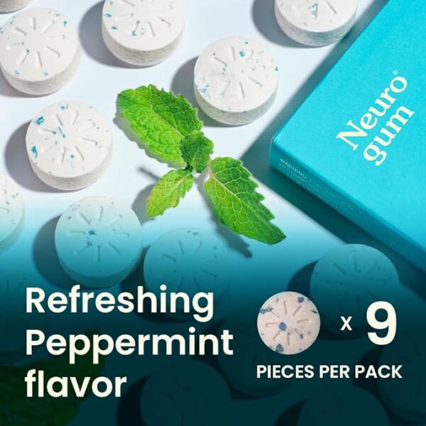 NeuroGum Energy Caffeine Gum (54 Pieces) - Sugar Free with L-theanine + Caffeine + Vitamin B12 & B6 - Nootropic Energy & Focus Supplement for Women & Men - Peppermint Flavor (Packaging May Vary) - Image 4
