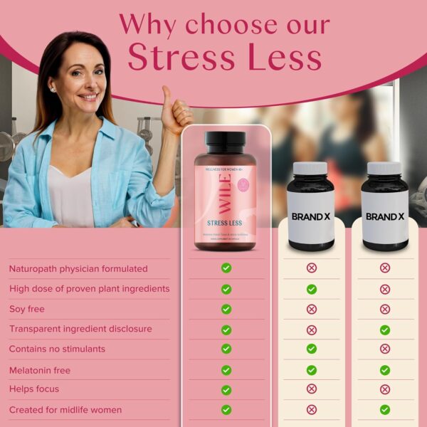 WILE Menopause & Perimenopause Supplements for Women with Ashwagandha - Stress Relief with Black Cohosh - Premenopausal Support for Improved Mood, Sleep, Hormone Balance - Vegan, 30 Servings - Image 3