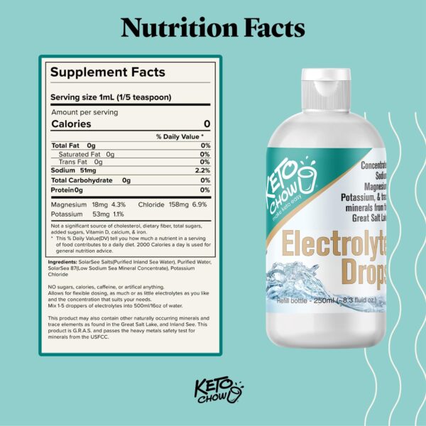 Keto Chow | Electrolyte Hydration Drops | Keto Diets & Intermittent Fasting | Immune Support | Gluten & Sugar Free | Paleo | Sodium, Magnesium, Potassium & Trace Minerals | Unflavored | 8.3 fl oz - Image 2