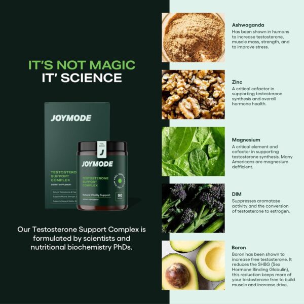 JOYMODE Testosterone Support Complex (90ct) -Natural Supplement for Men w/Ashwagandha, DIM, Magnesium, Zinc & Boron - Image 4