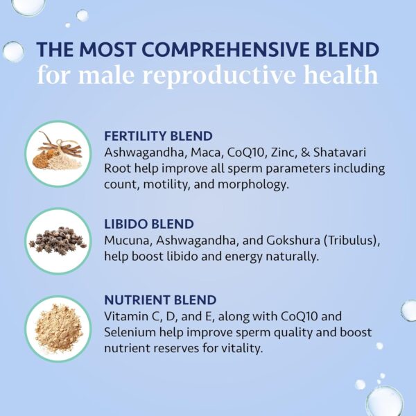 Ayurvedic Men's Fertility Support - Optimal Sperm Health, Quality, Volume, & Motility - Male Fertility Supplements with Ashwagandha, Mucuna, Maca, Shatavari, CoQ10 & Zinc Vegan 60 Count - OSH Wellness - Image 4