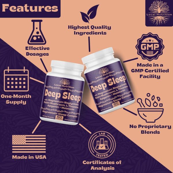 Natural Sleep Aid with Magnesium Glycinate 500mg Reishi Mushroom 350mg L-Theanine 300mg Apigenin 50mg Melatonin 3mg - Magnesium Sleep Supplement for Sleep Support, Deep Sleep - 60 Capsules Made in USA - Image 5