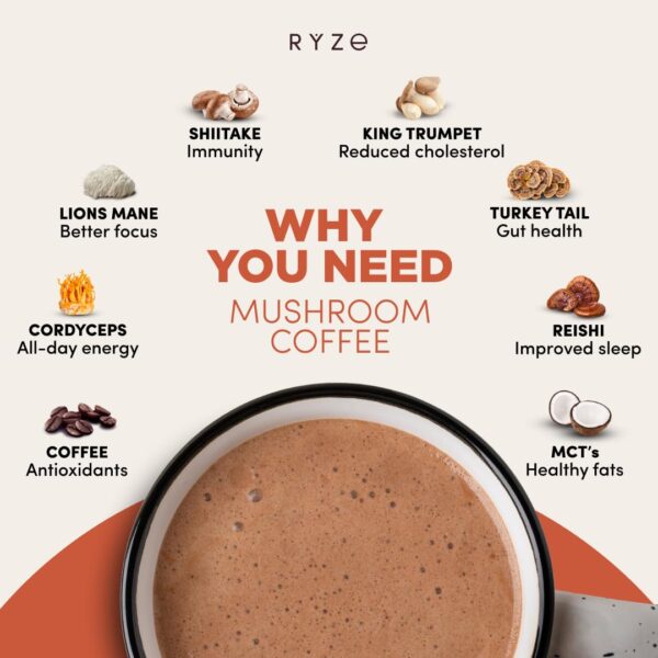 RYZE Mushroom Coffee | 6 Adaptogenic Mushrooms | USDA Organic | Instant Coffee | MCT Oil | Better Energy, Focus, Digestion, Immunity | Cordyceps, Lion’s Mane, Turkey Tail | 30 servings | Pouch Only - Image 4