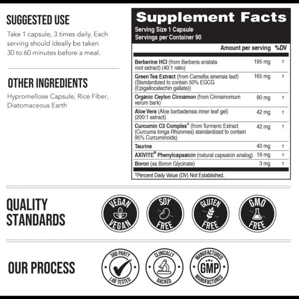 Triquetra Health GLP-Activate | Hunger & Metabolism Support - Formulated to Support GLP1 Naturally - Expert Formulated - Take 1 Capsule Before Each Meal for Hunger & Metabolic Support - 90 Servings - Image 2