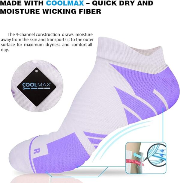 Hylaea No Show Running Athletic Anti-Blister Wicking Coolmax Socks, Seamless Anti-odor - Image 5