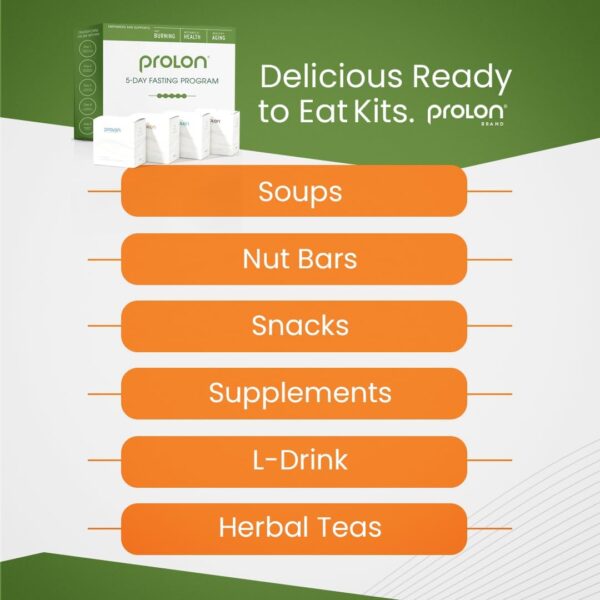 Prolon 5 Day Fasting Kit | Fasting Program for Women & Men | Developed to Not Break Your Fast | Low Calorie Pre Made Meals & Snacks | Plant Based Ingredients for Diet Support | Version 1 Kit - Image 3